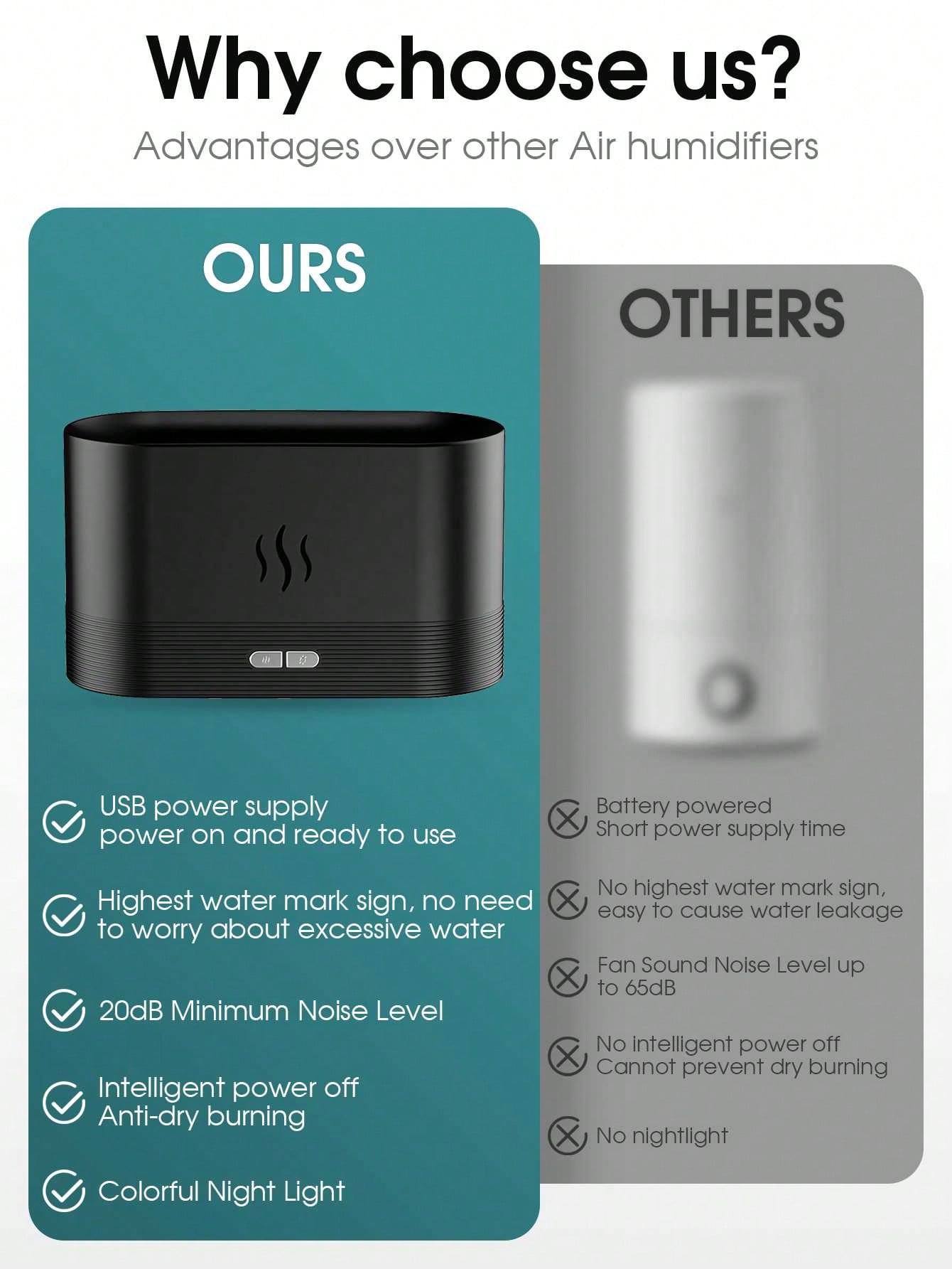 7-Colour LED Lighting Air Arom - Perfume Fragrance Moisturizer review and price