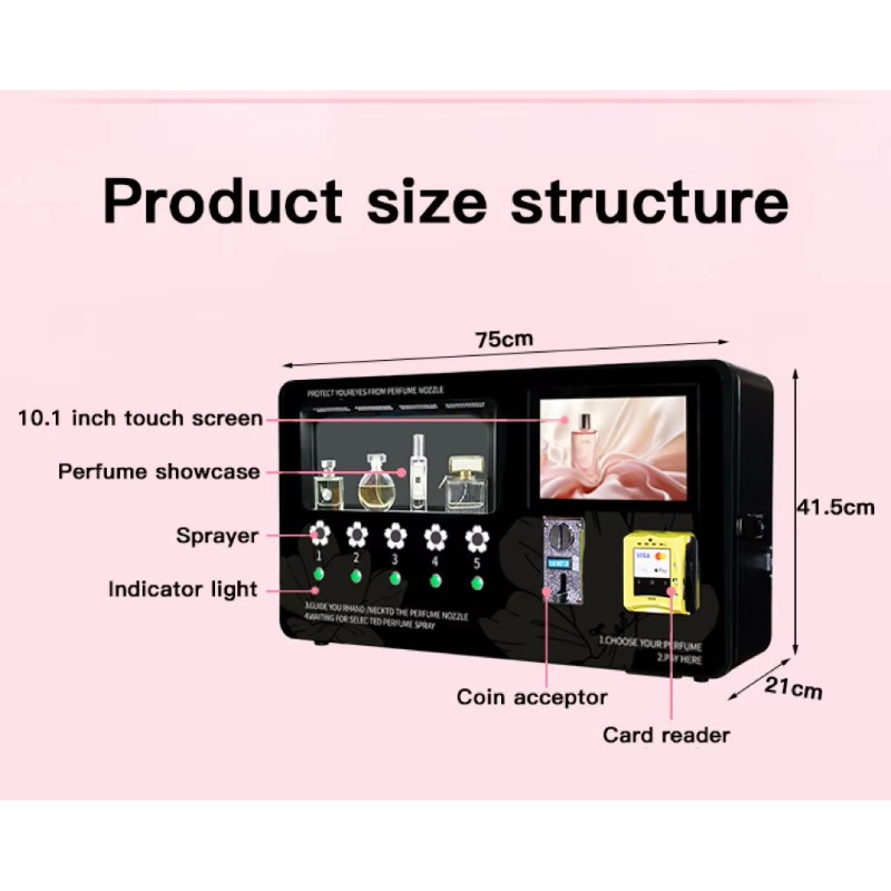 FL Factory Direct Wall Hanging - Perfume Fragrance Direct review and price