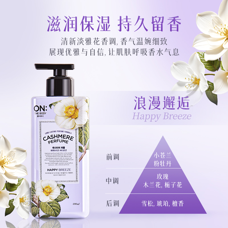 Body Lotion for Dry Skin, Inte - Perfume Fragrance Moisturizer review and price