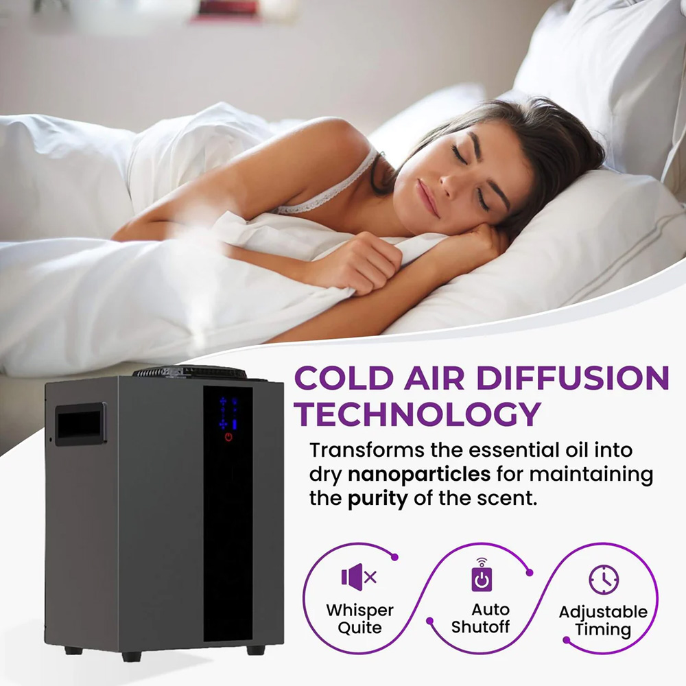 NAMSTE 4000m³ HVAC System Arom - Perfume Room Fragrance review and price