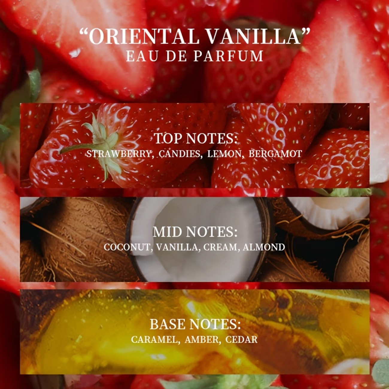 1 Bottle of Strawberry Cake Sw - Perfume Fragrance Bottle review and price