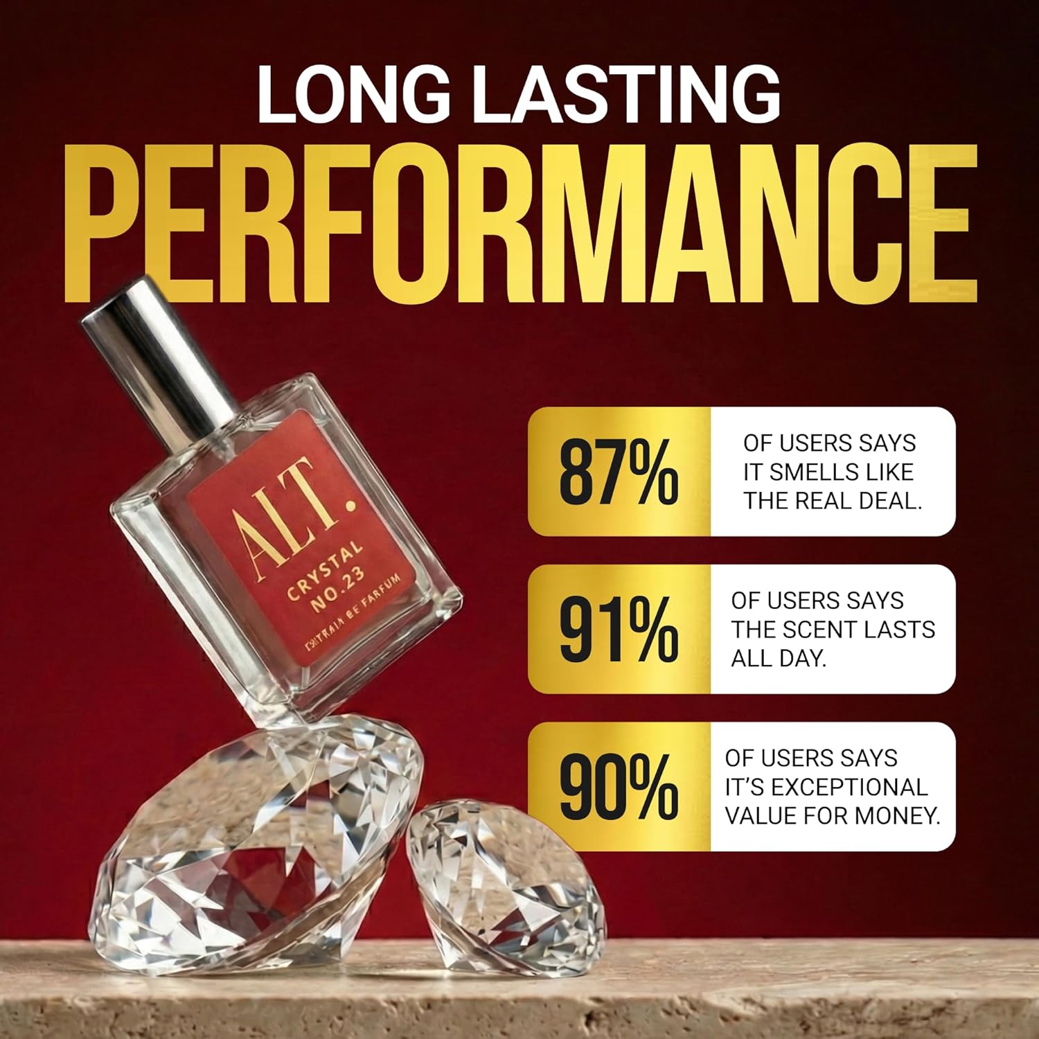 ALT. FRAGRANCES Crystal No. 23 - Pure Perfume Fragrance review and price
