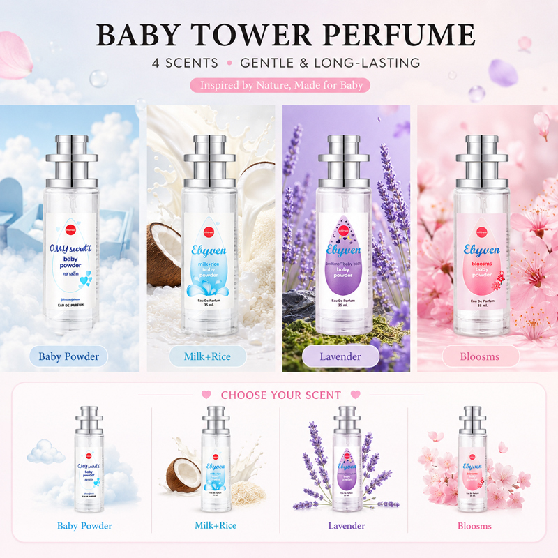 2pcs 35ml Baby Powder Perfume  - Perfume Travel Set review and price