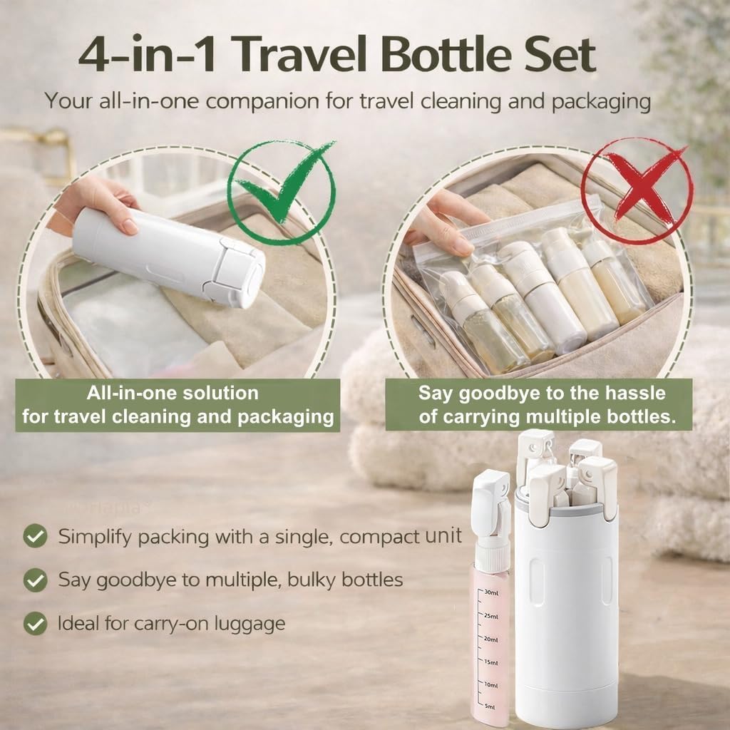 4 In 1 Travel Dispenser Portab - Perfume Travel Set review and price