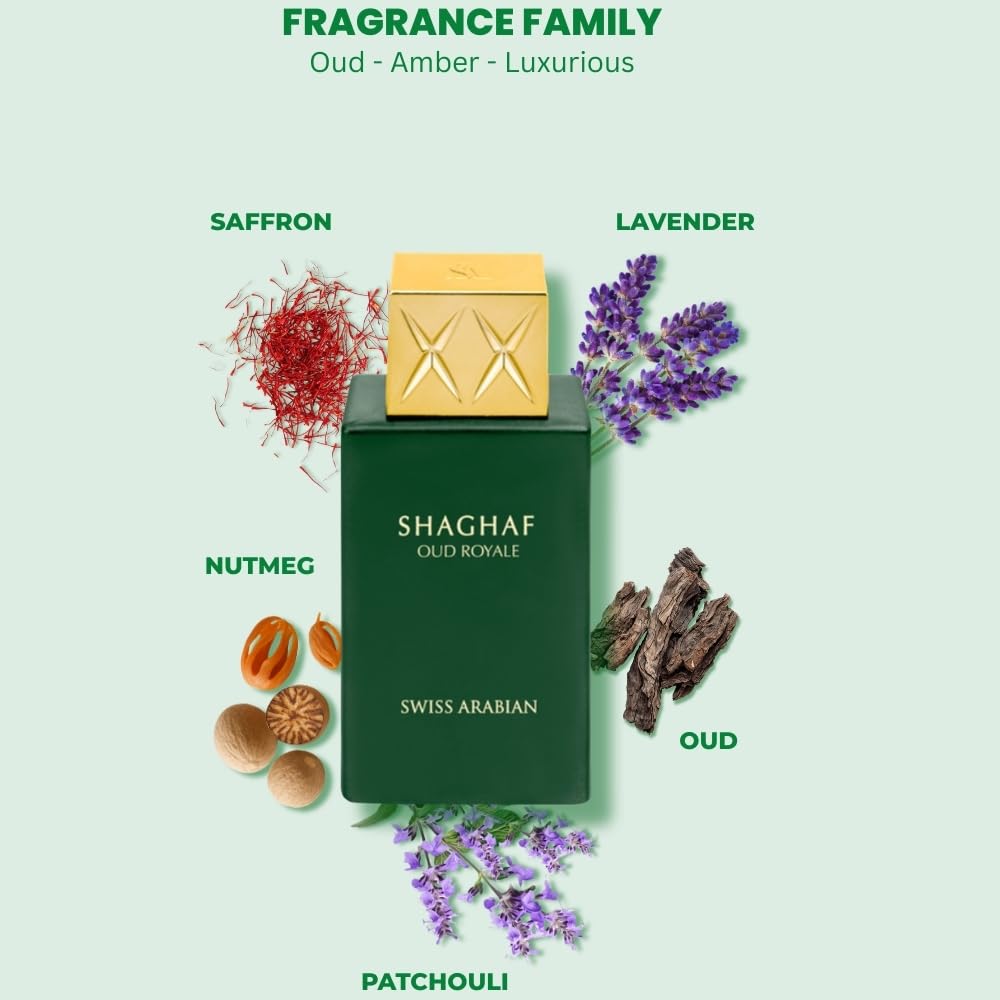 Swiss Arabian Shaghaf Oud Roya - Perfume Royal Fragrance review and price