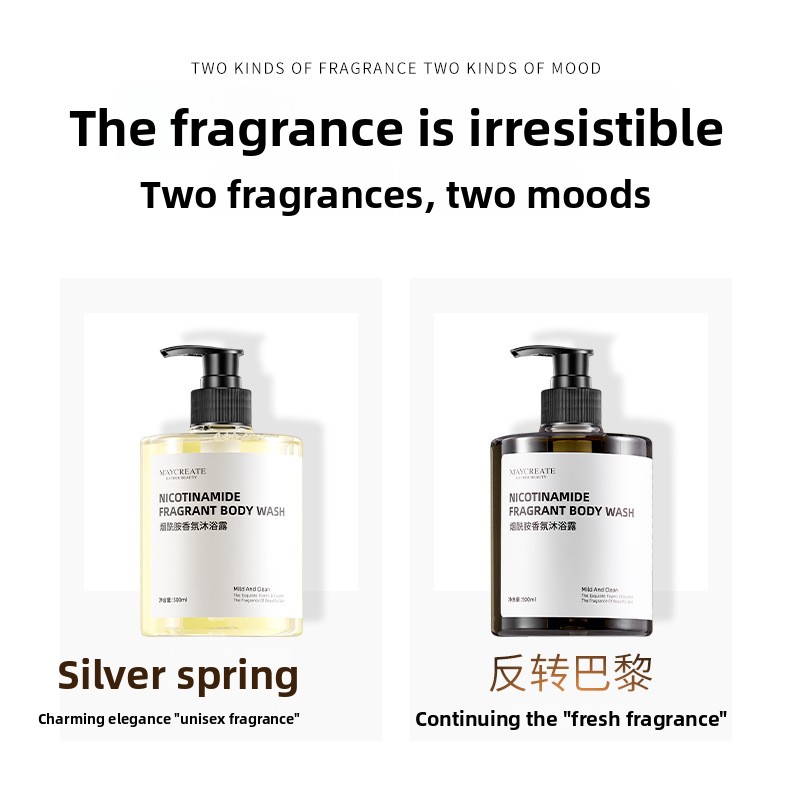 Niacinamide Body Wash Body Moi - Perfume Fragrance Moisturizer review and price