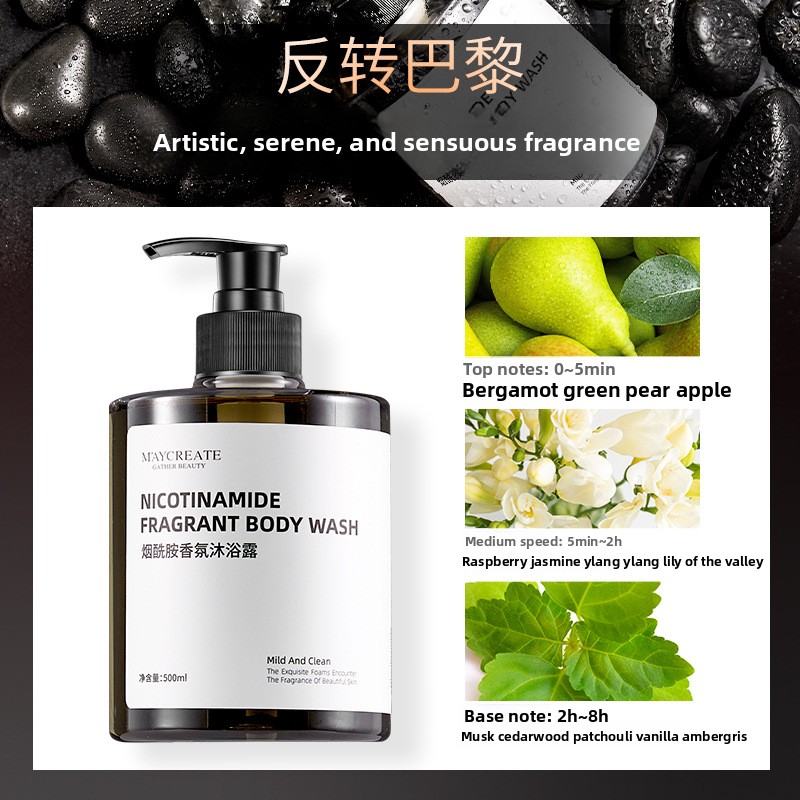 Niacinamide Body Wash Body Moi - Perfume Fragrance Moisturizer review and price